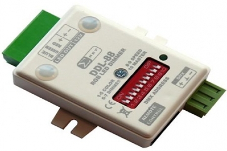 ENERGY 2000 / Katowice